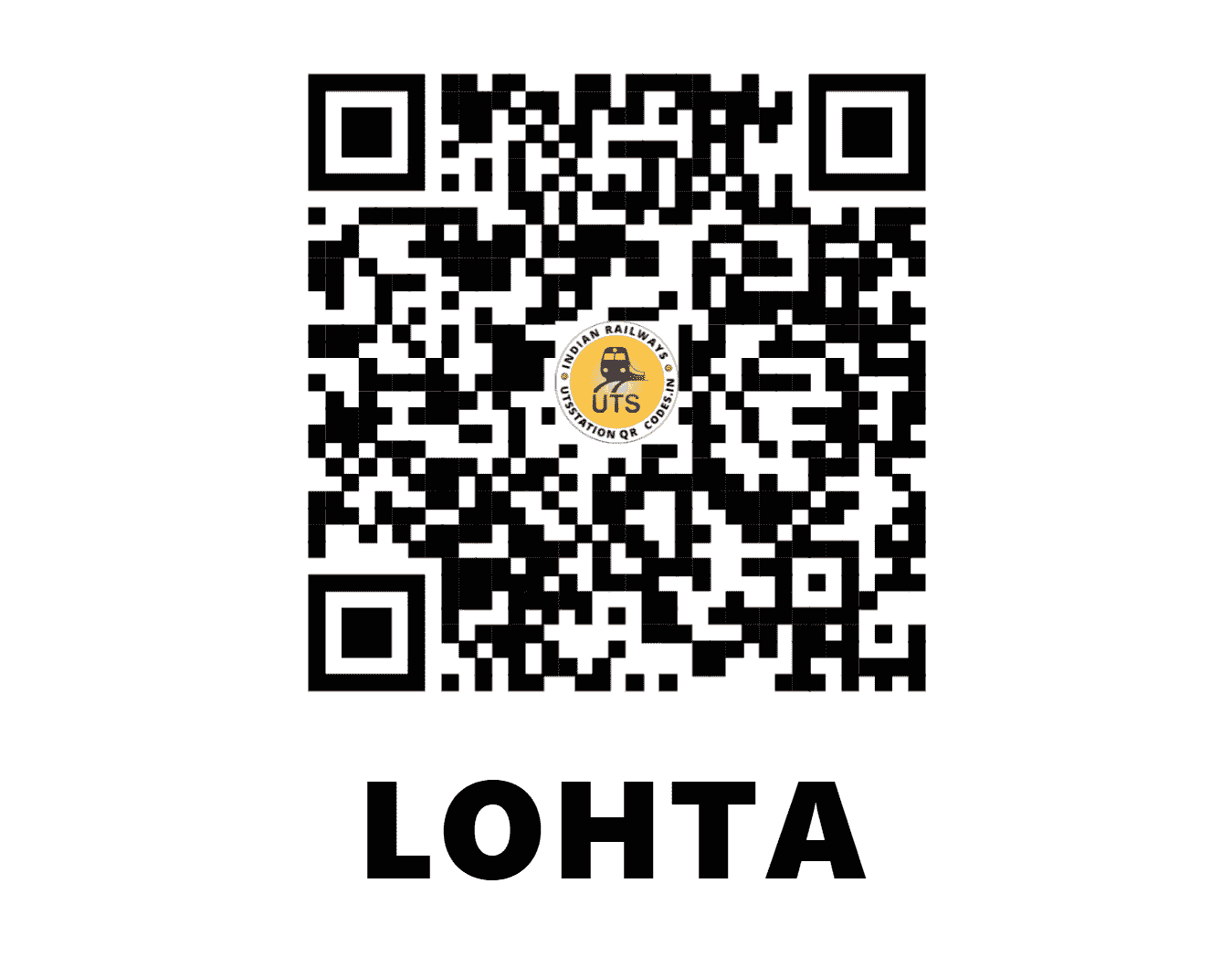 UTS QR Code for LOHTA - LOT (NR - UTTAR PRADESH)